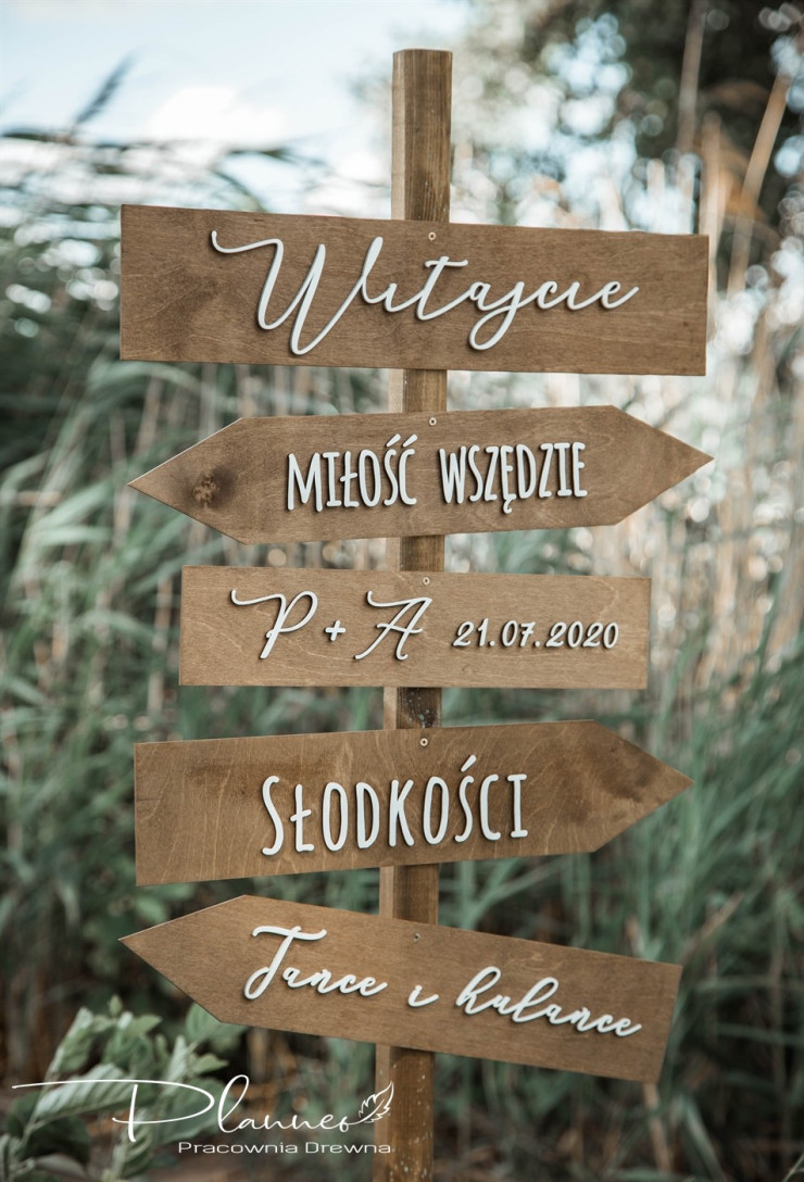 Zestaw drogowskazów