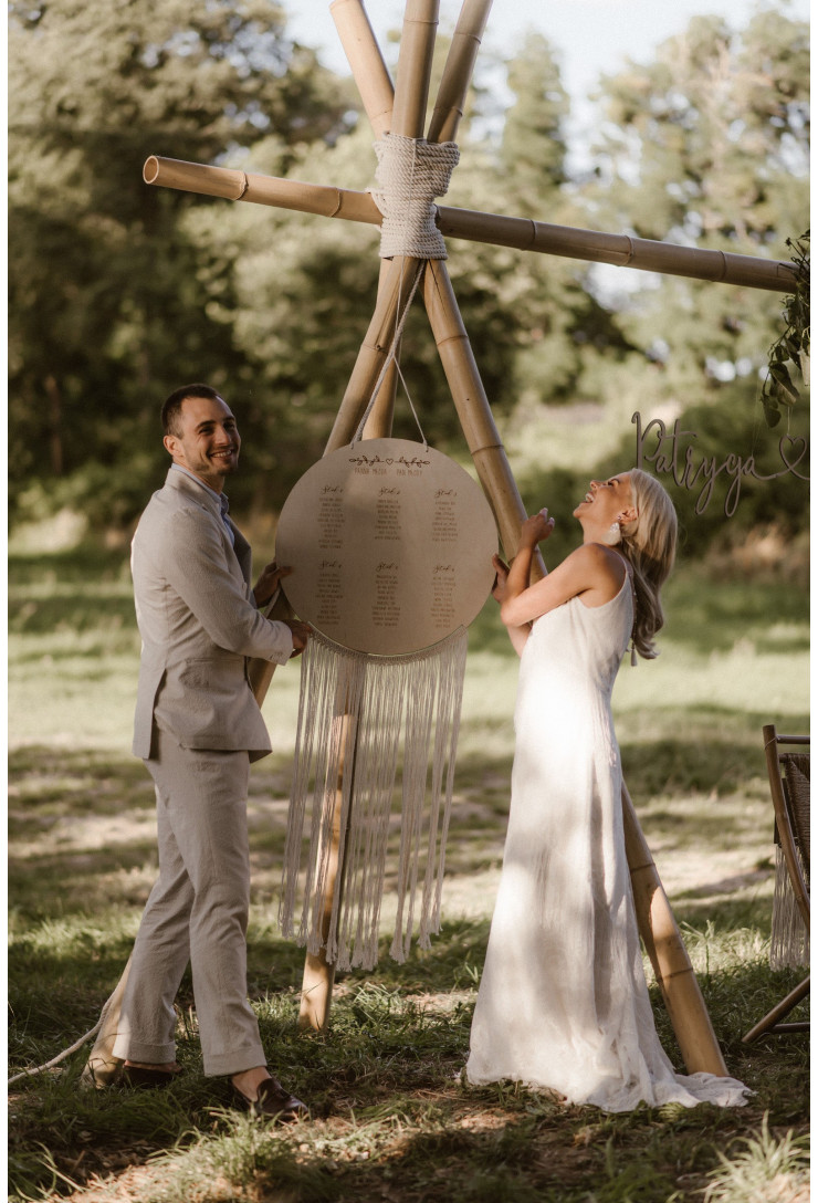 Rozmieszczenie gości