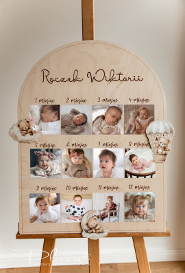 Tablica Roczkowa Misie