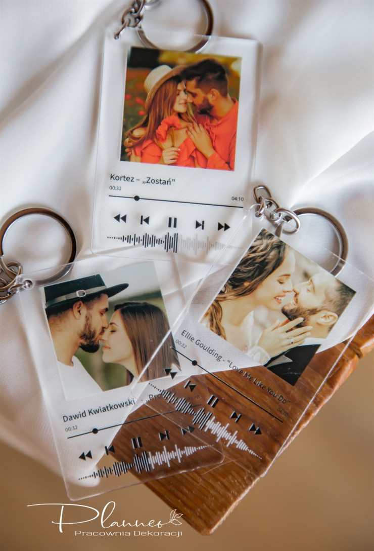 Breloczek Spotify ze zdjęciem i tytułem piosenki