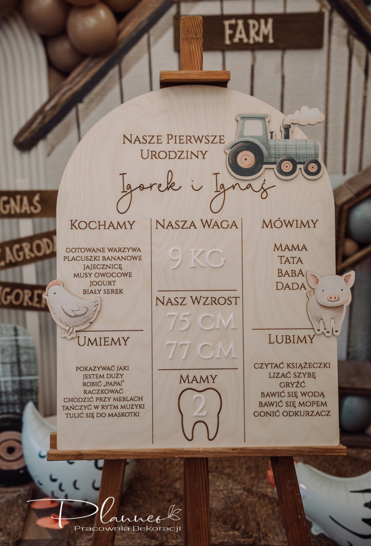 Tablica umiejętności Farma