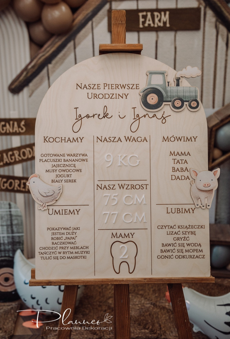 Tablica umiejętności Farma