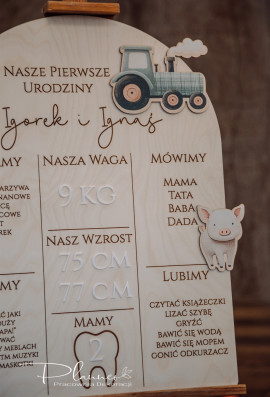 Tablica umiejętności Farma Białe napisy